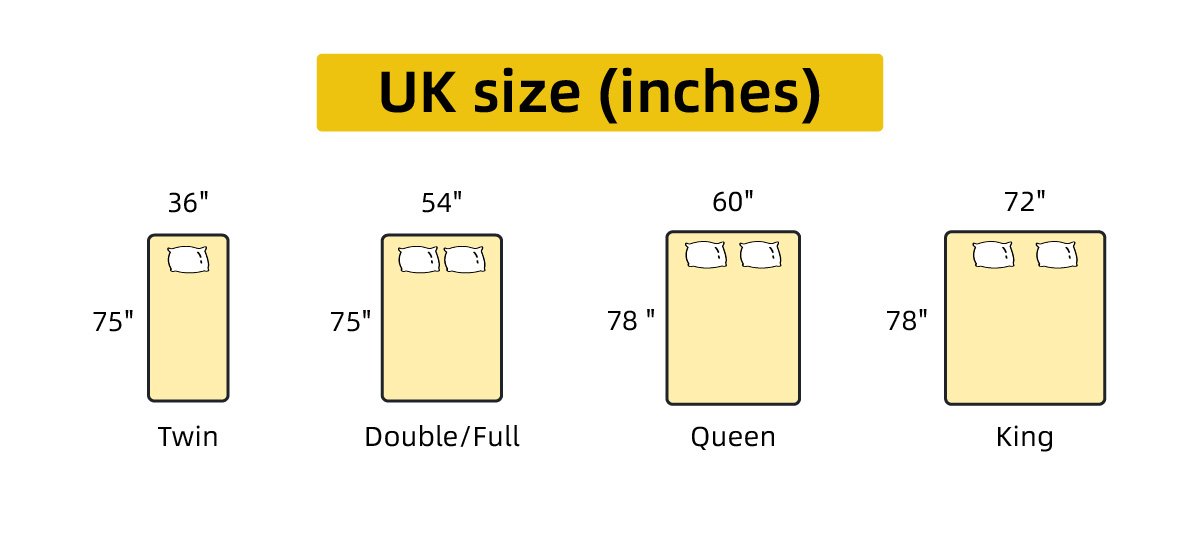 UK SIZE