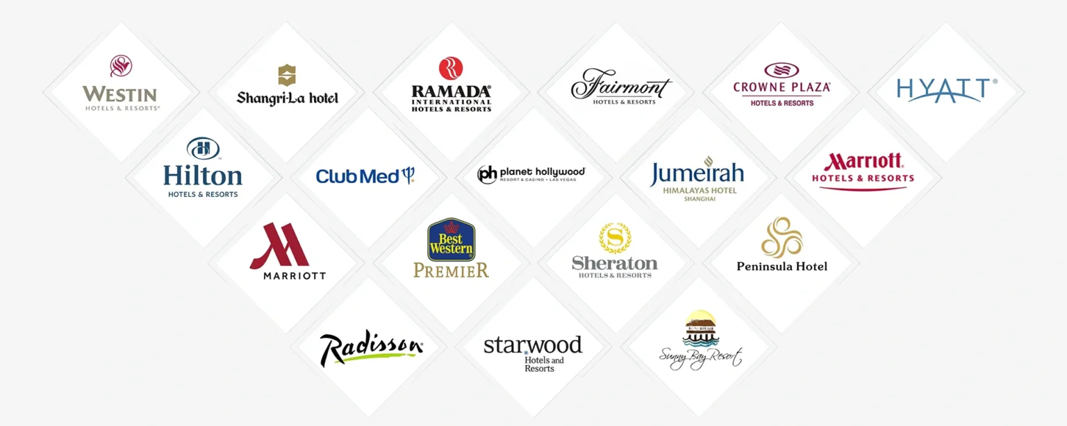 CenSo Home Cooperated Brands around the world