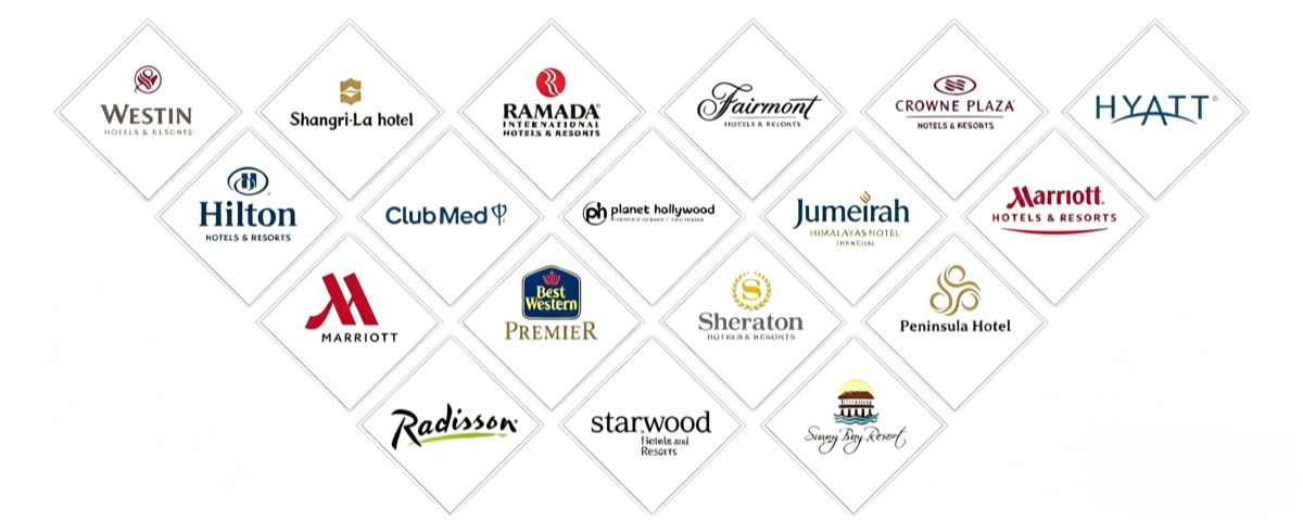 CenSo Home Cooperated Hotel brands